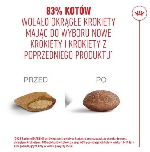 Royal Canin Ageing +11 Sterilised karma sucha dla kotów dojrzałych, sterylizowanych 400g